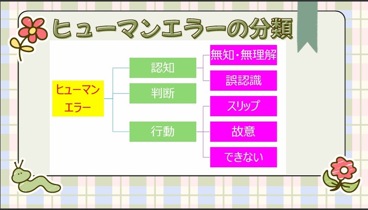 医療安全研修会を開催しましたのアイキャッチ画像